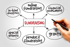 online-fundraising-platform